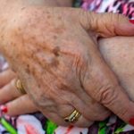 Best Anti-aging products